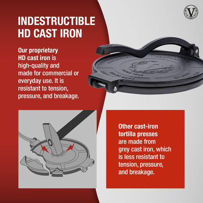 Cast Iron Tortilla Press