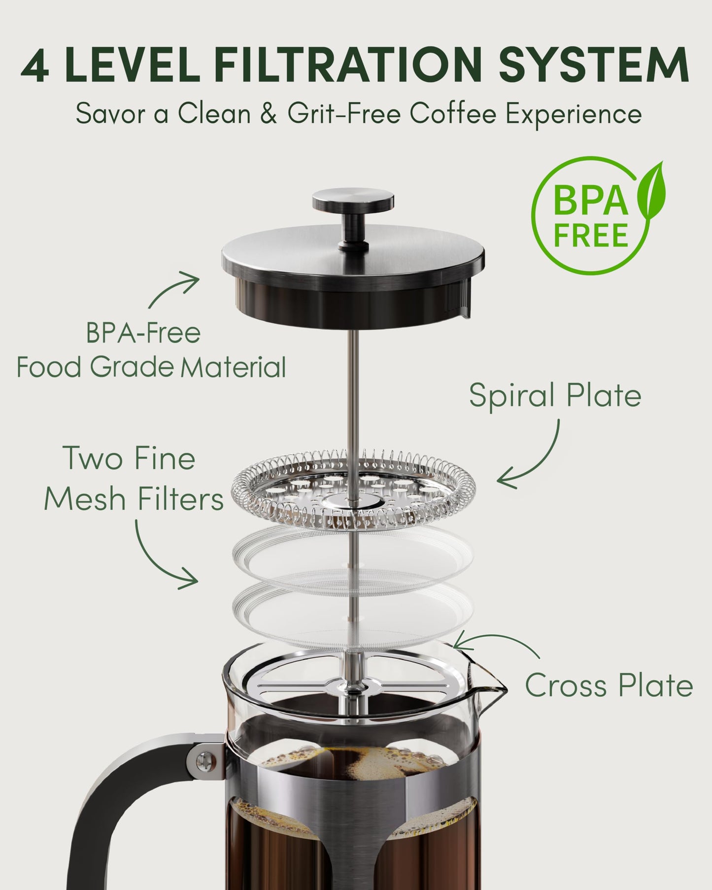 34 Ounce 1 Liter French Press Coffee Maker