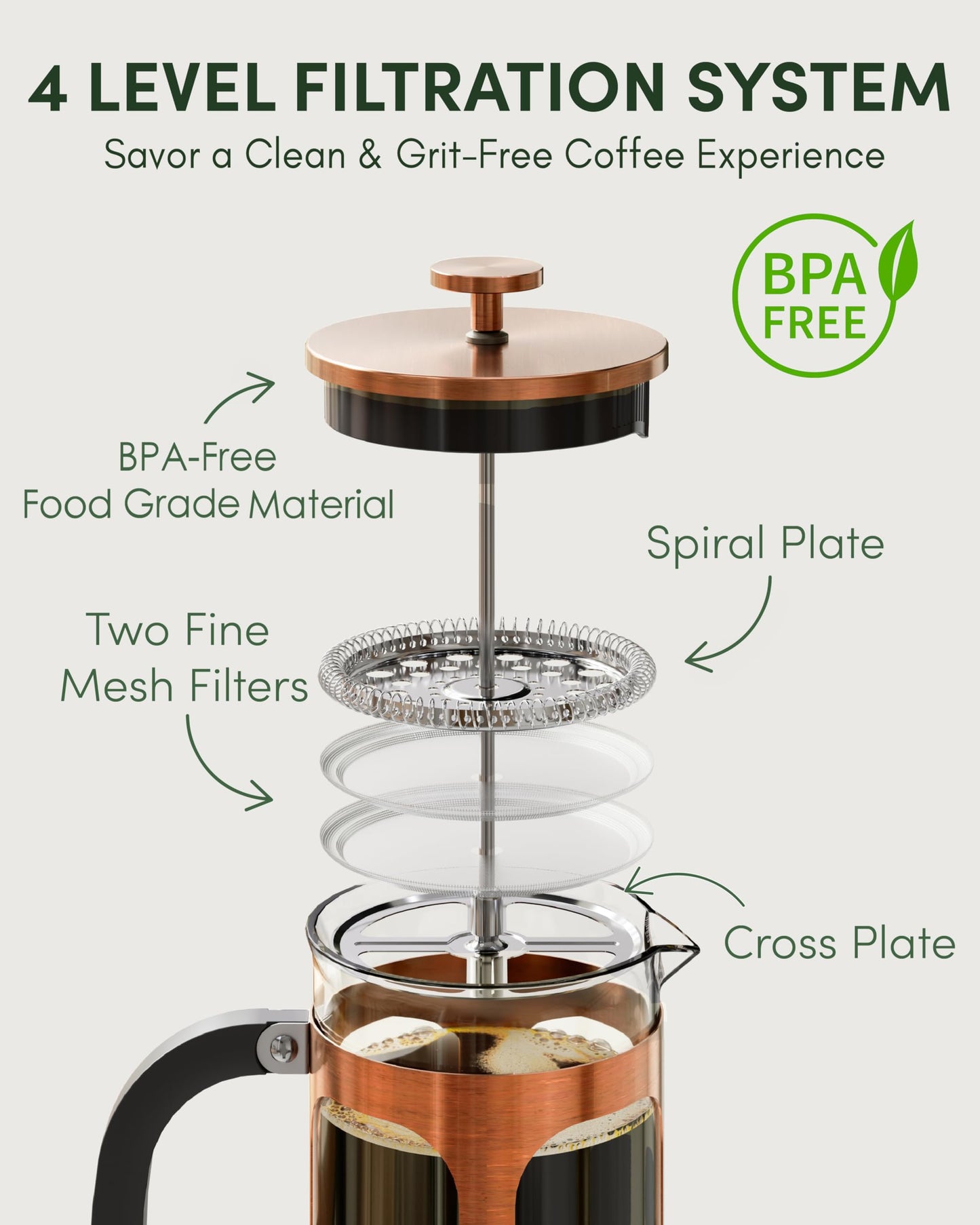 34 Ounce 1 Liter French Press Coffee Maker