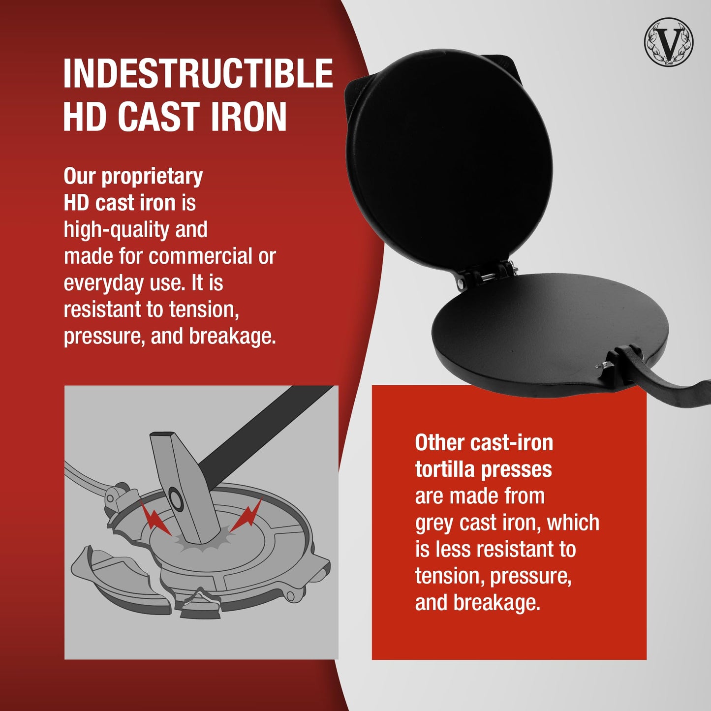 Cast Iron Tortilla Press